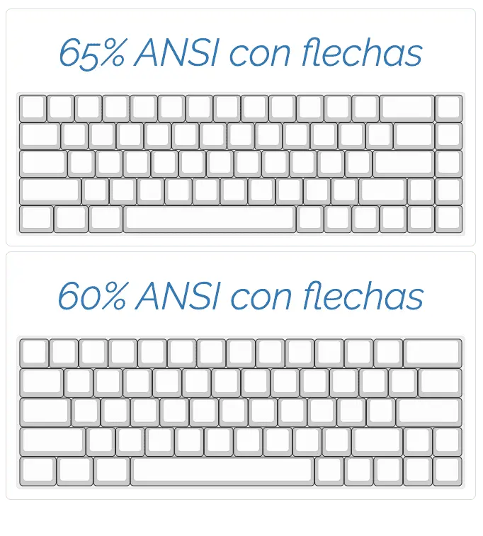 Selecciona layout teclado