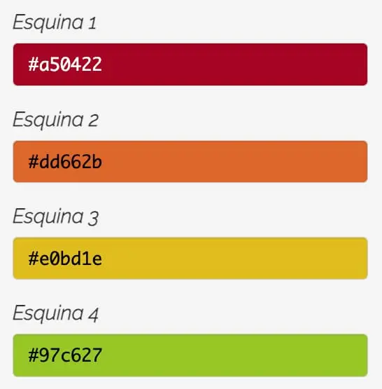 Selecciona layout teclado